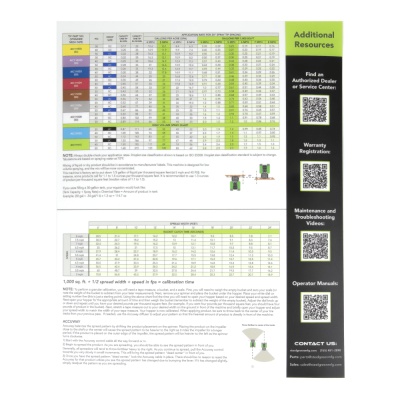 Calibration Chart Decal